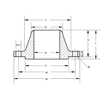 Dimensjonijiet tal-Klassi 1500 Welding Neck Flanġ